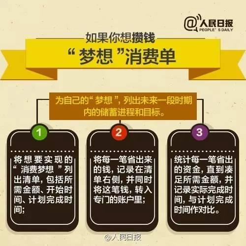 無論你的月收入多少，一定記得分成 3 份！