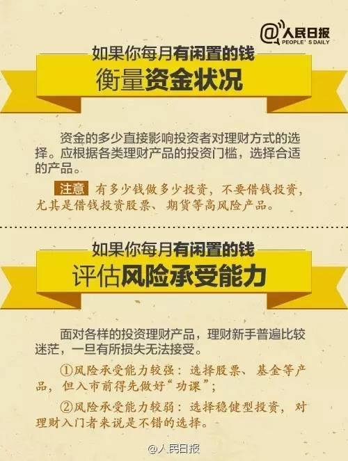 無論你的月收入多少，一定記得分成 3 份！
