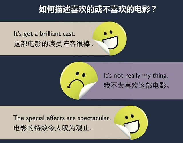 2017奧斯卡金像獎揭曉！用英語描述電影的地道表達(dá)